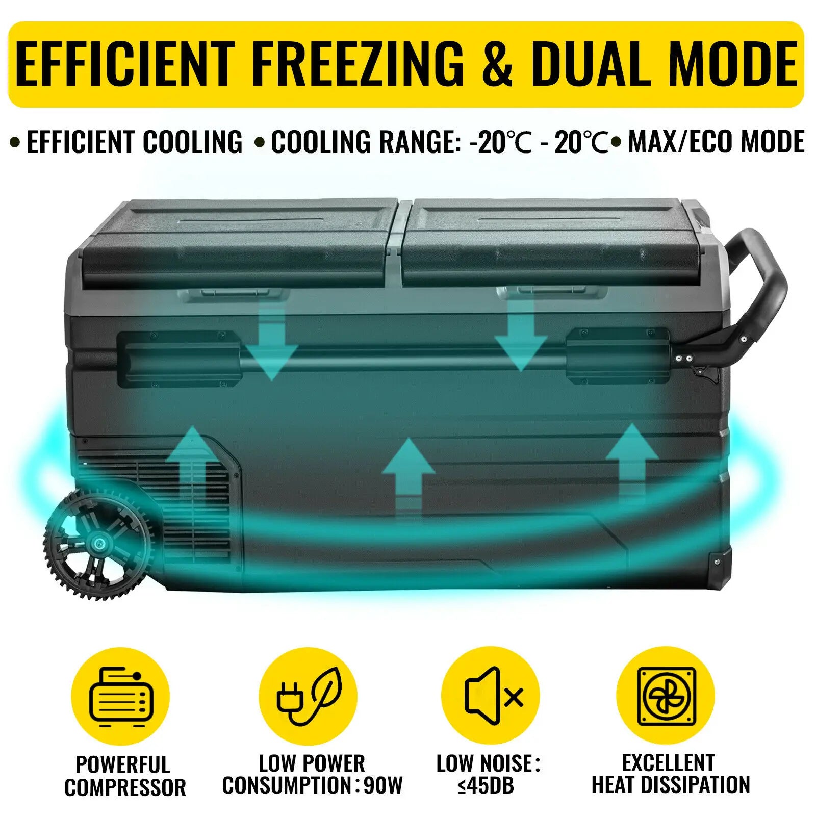 SucceBuy 75L 95L Small Car Fridge Portable Mini Dual Storage Zone Refrigerator Compressor Truck Freezer Cooler for Home Use