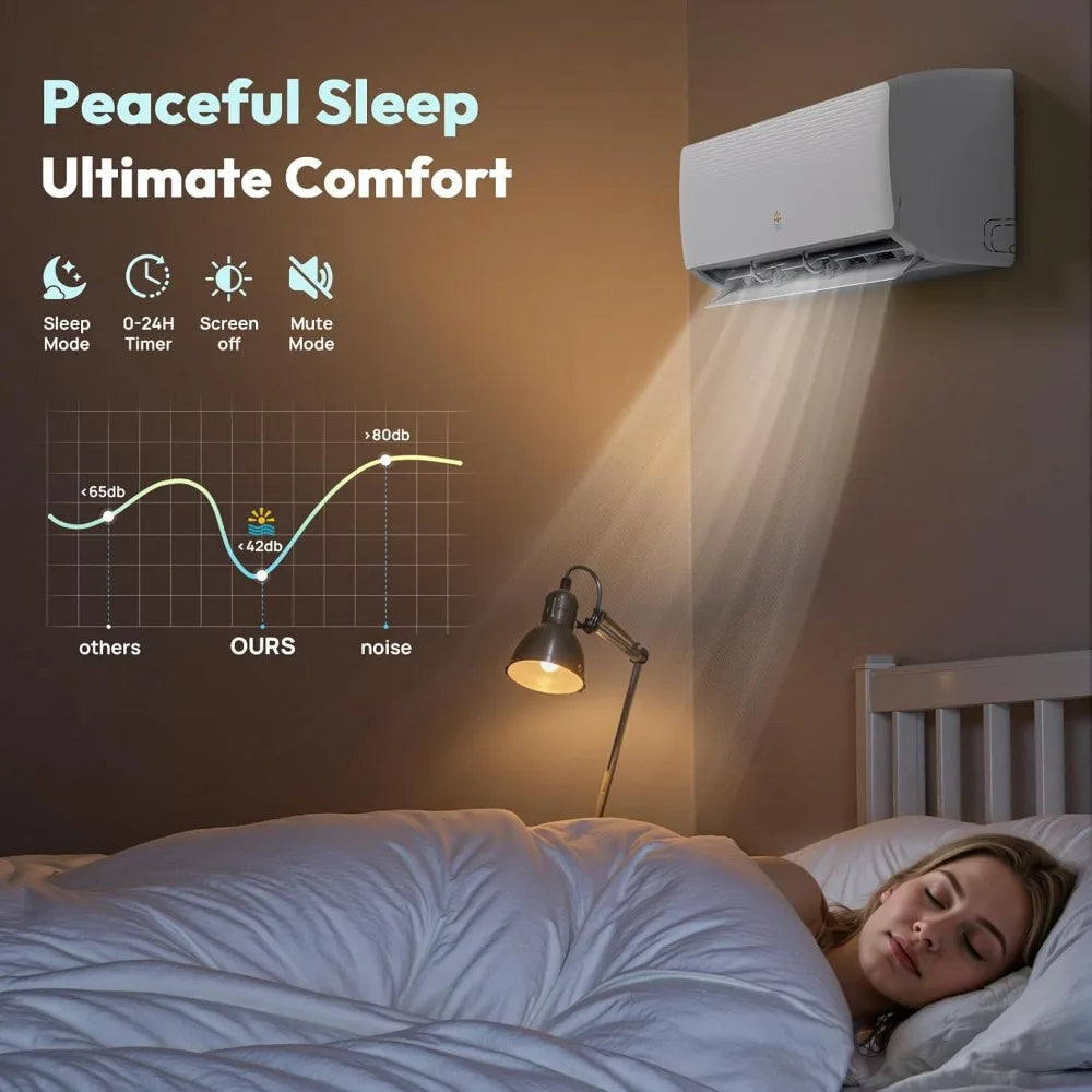 Mini Split Air Conditioner System - Ductless Inverter Heating And Cooling Energy Efficient AC Split Units for Home Or Office