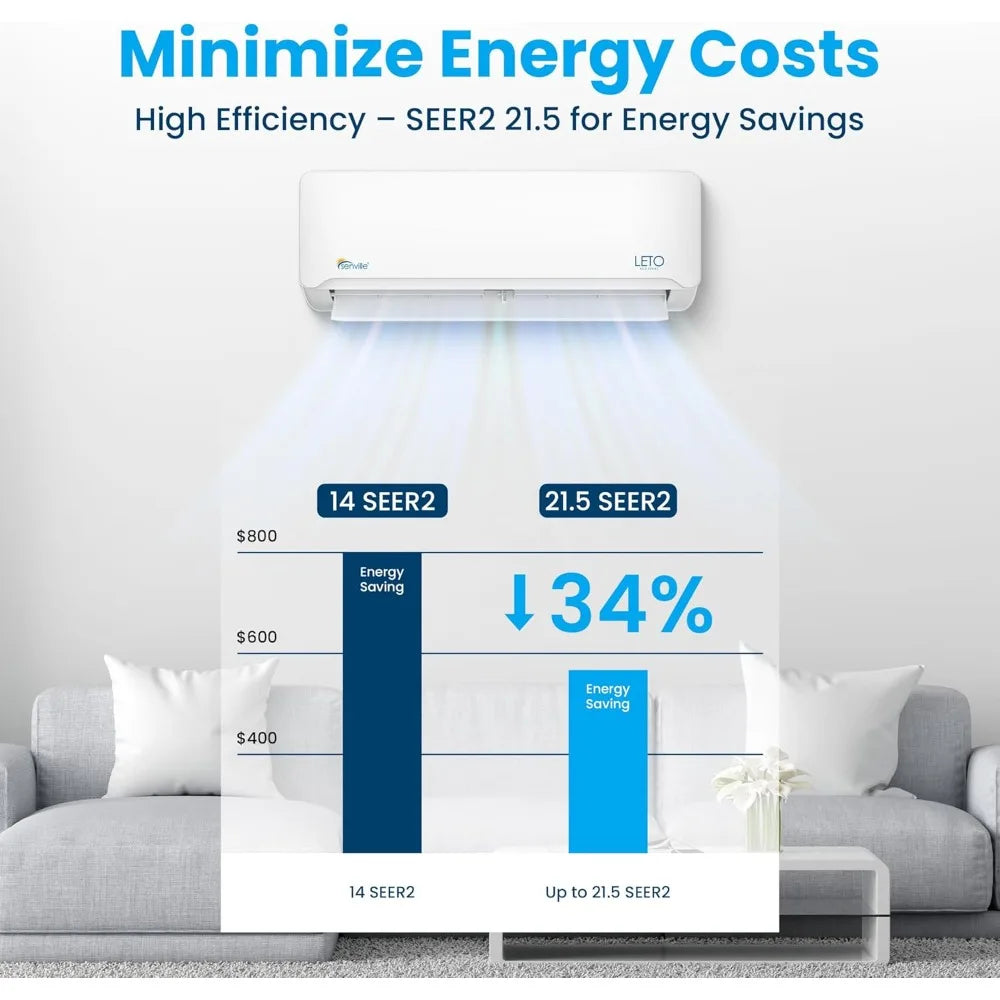 1 Ton 12000 BTU Mini Split Air Conditioner Heat Pump Inverter White Works with Alexa SEER2 20.8 Energy Efficient for Home