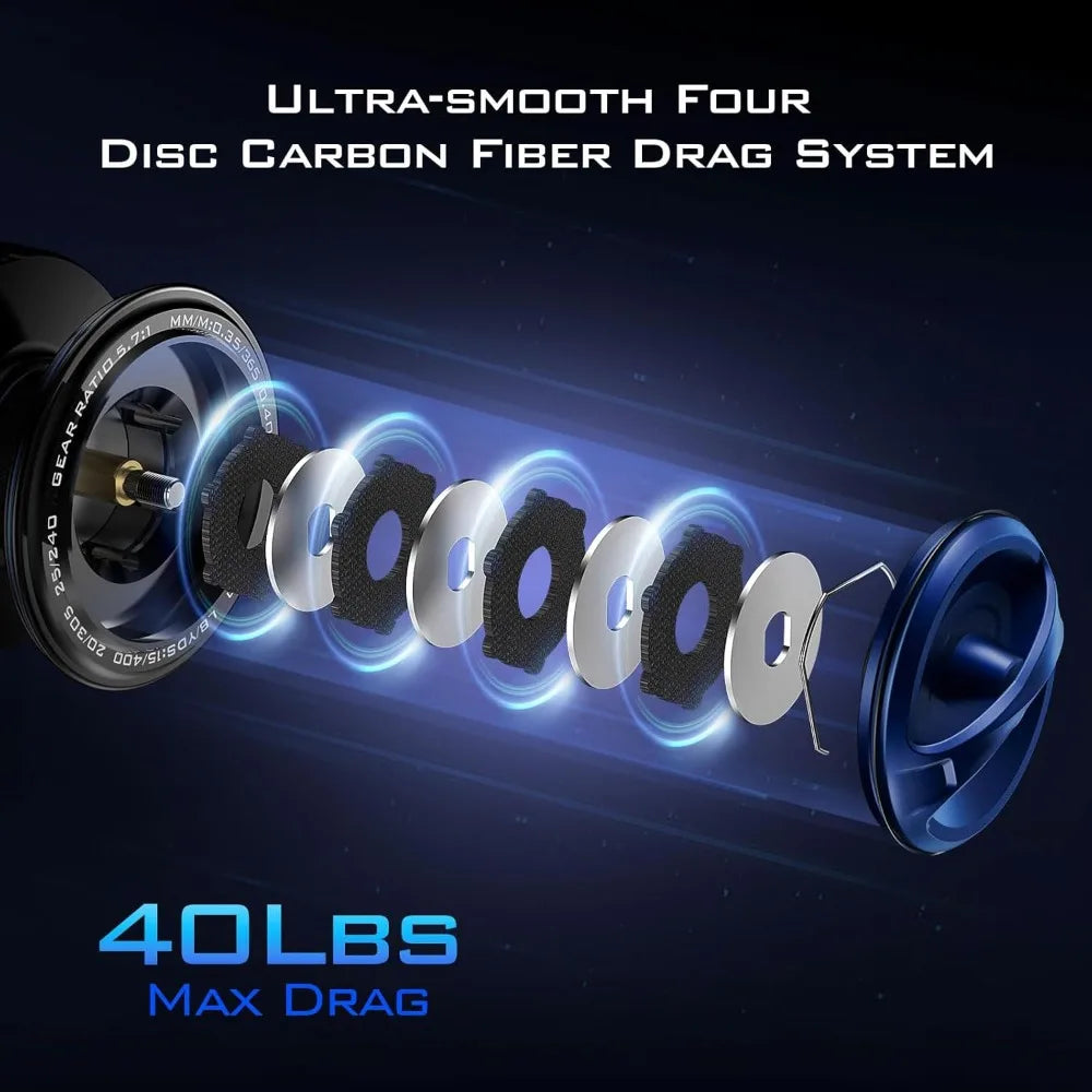 Fishing reel, up to 55 pounds maximum resistance, IPX6 waterproof and corrosion resistant bearing system