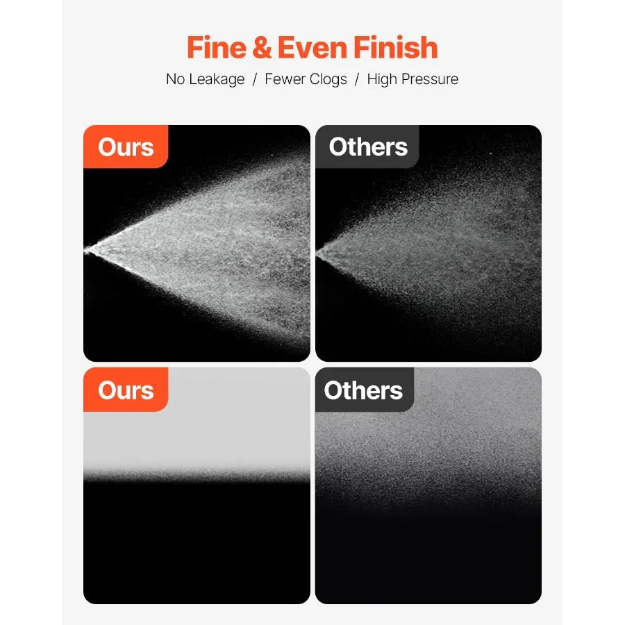 High Efficiency Electric Airless Paint Sprayer with Cart for Home Interior and Exterior Painting Applications 950W 3000PSI Deli