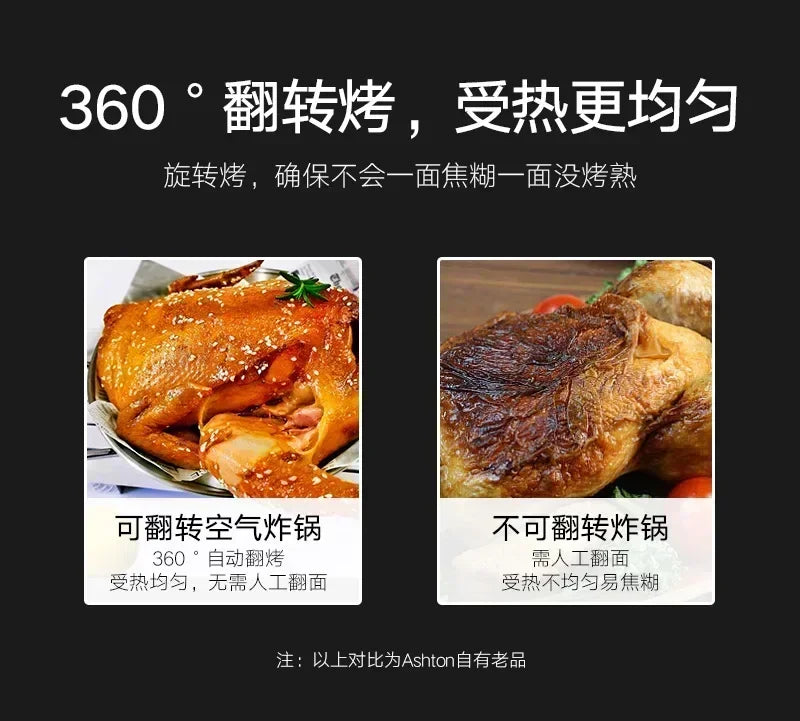 New Air Fryer. Multifunction. Visual Touch Control. Automatic Intelligent Rotary. Large Capacity. Electric Fryer & Electric Oven