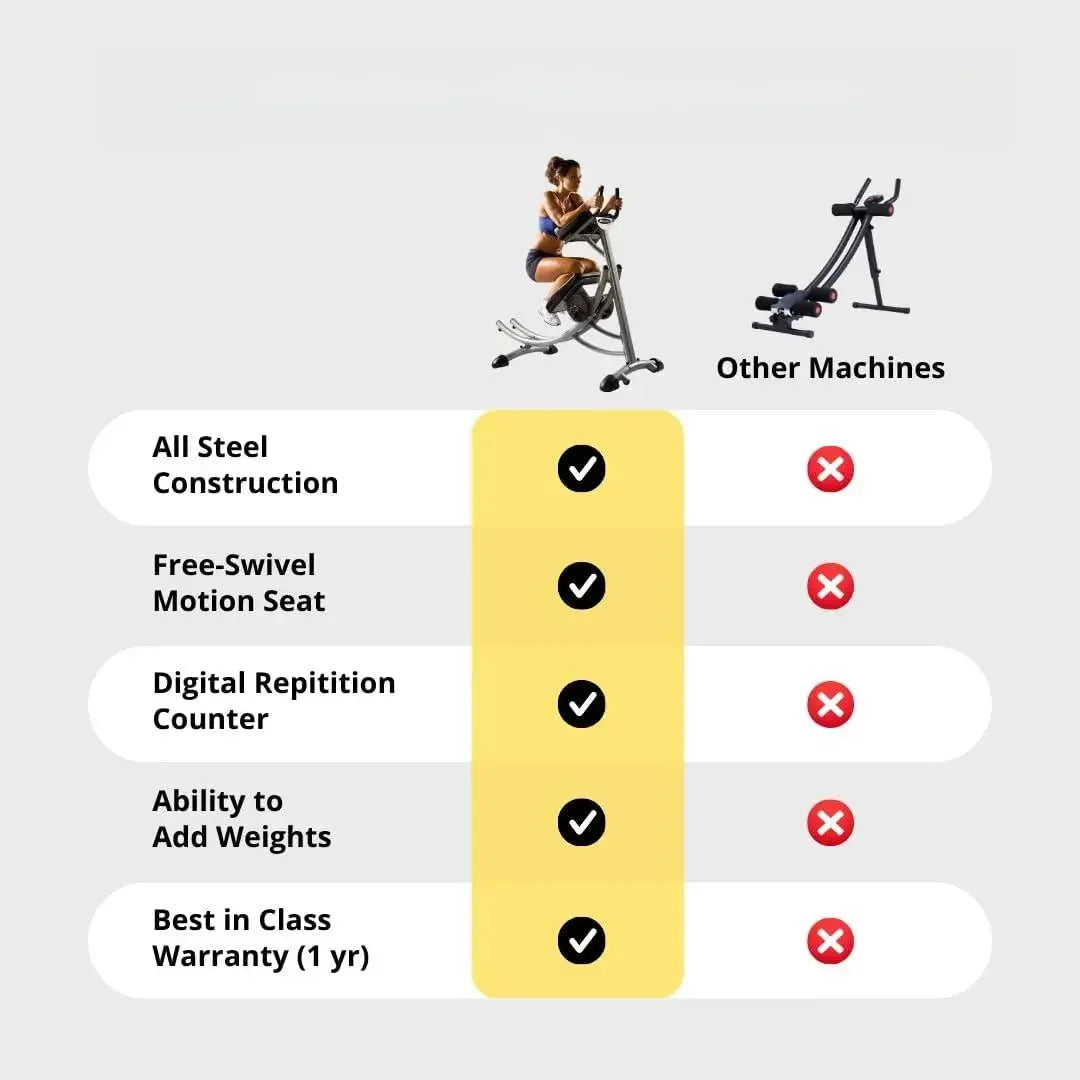 Ab Machine Exercise Equipment For Home Gym, Less Stress on Neck & Back, Abdominal / Core Fitness Equipment for All Levels, Black