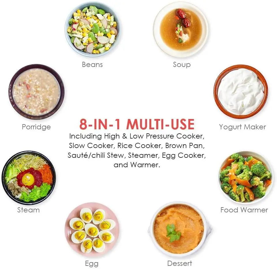 3 Quart Pressure Cooker 8 IN 1 Multi Use Programmable Instant Cooker Electric Pressure Pot with Slow Cook, Rice, Steamer, Sauté,