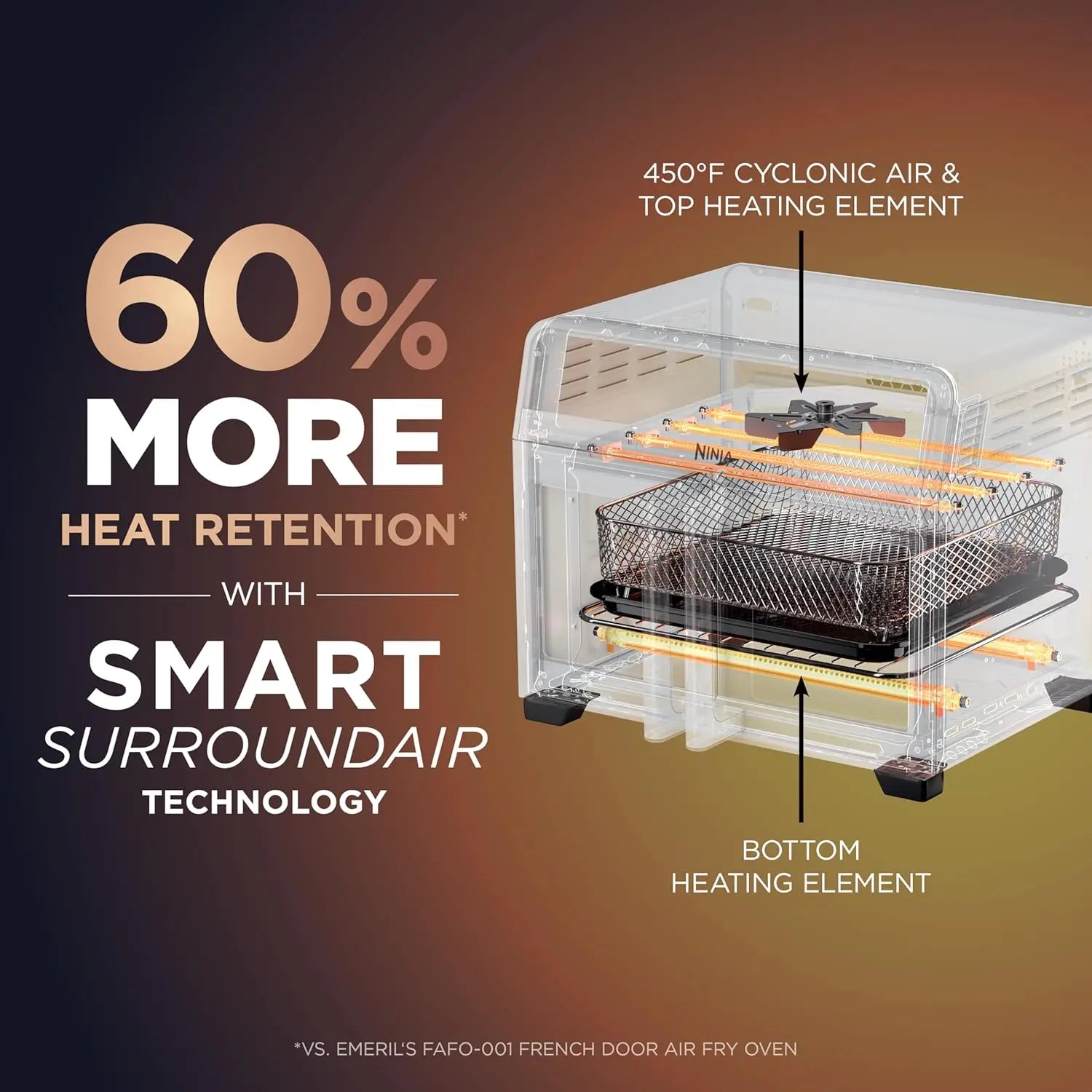 French Door Premier Air Fryer, Convection Oven & Toaster, 5-Qt, PFAS-Free, Dishwasher-Safe Accessories, FO101