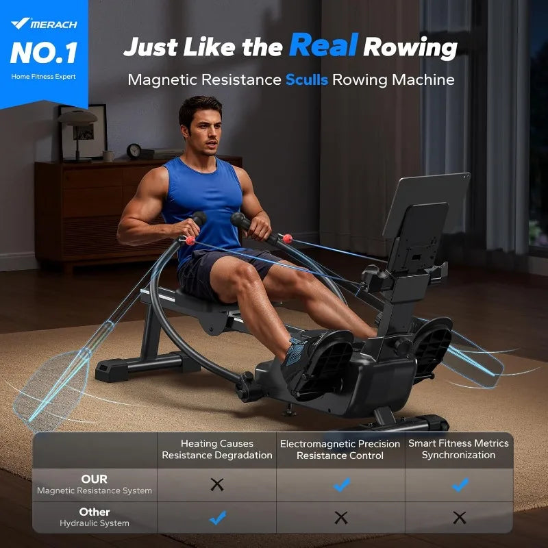 Sculls Rowing Machines for Home, Magnetic Rowing Machine with 16-Level, Simulate Real Row, Ultra-Quiet Rower, MERACH App