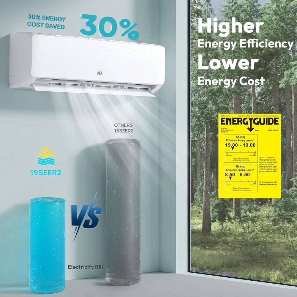 Mini Split Air Conditioner System - Ductless Inverter Heating And Cooling Energy Efficient AC Split Units for Home Or Office