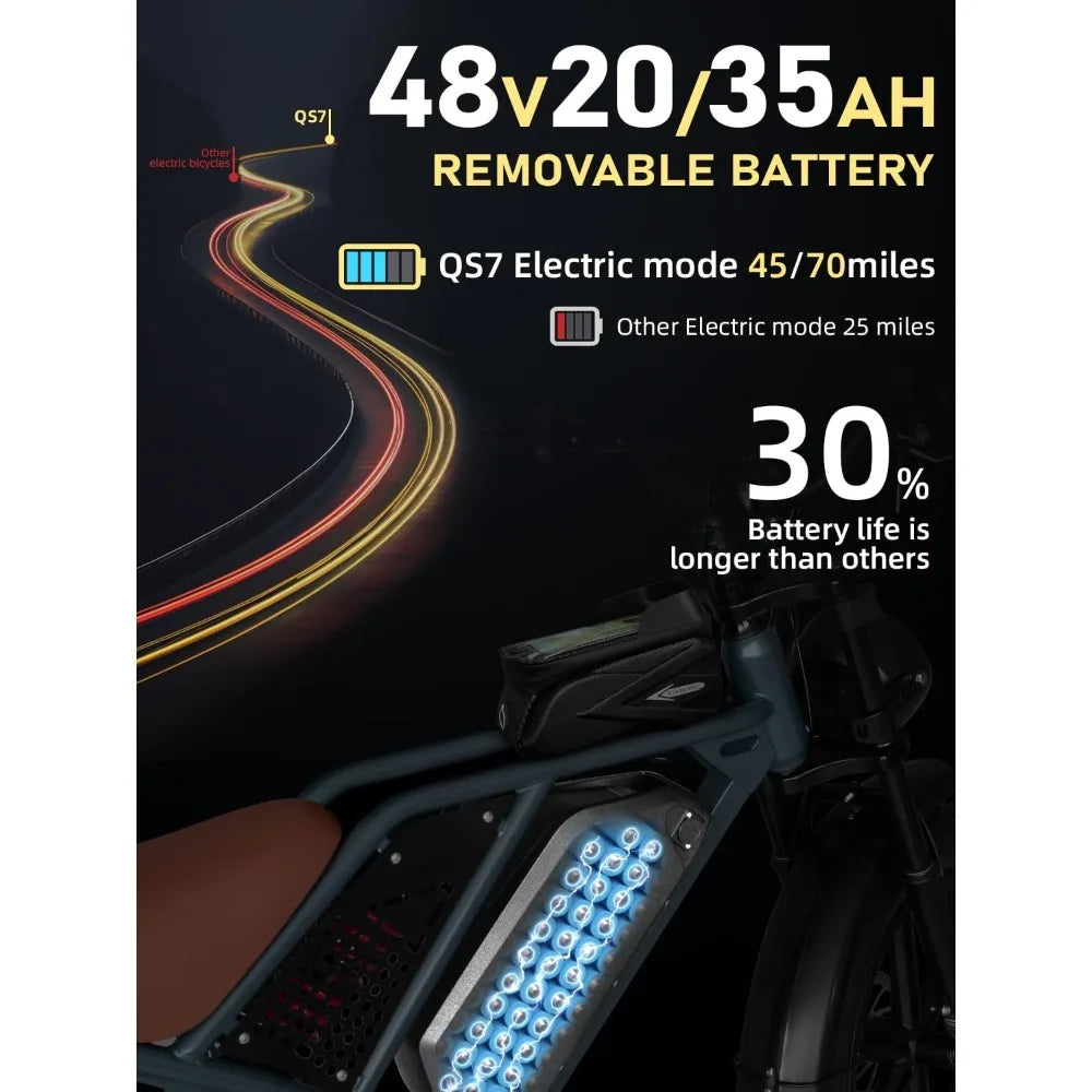 Electric Bike for Adults 1500W Peak 20" Fat Tire EBike,30-160 Miles 30MPH Dual Suspension Electric Motorcycle,48V 20/35/60AH