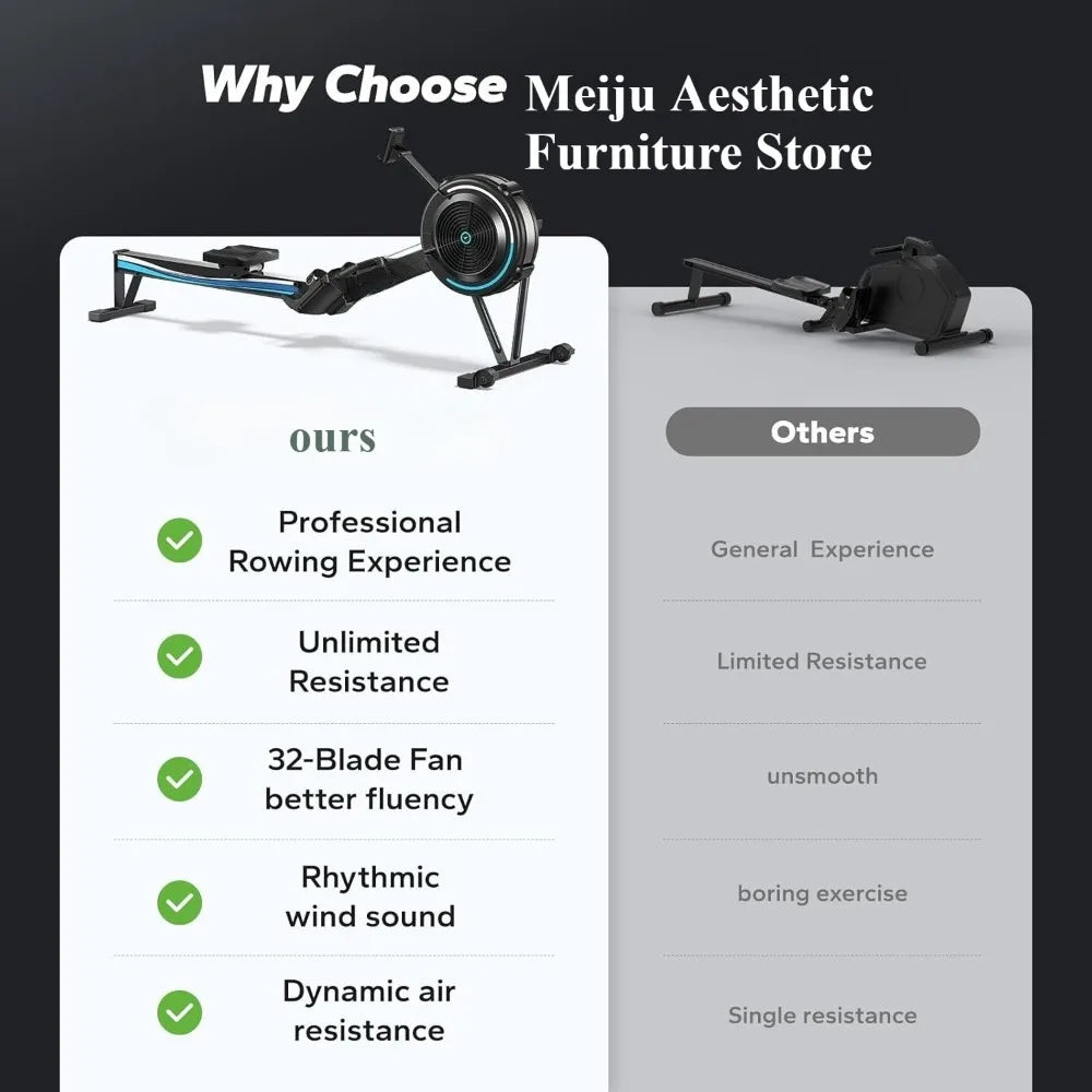 Rowing Machines for Home, Adjustable Air Resistance Professional Indoor Rowing Machine, Ergonomic Comfort Seat, Performance