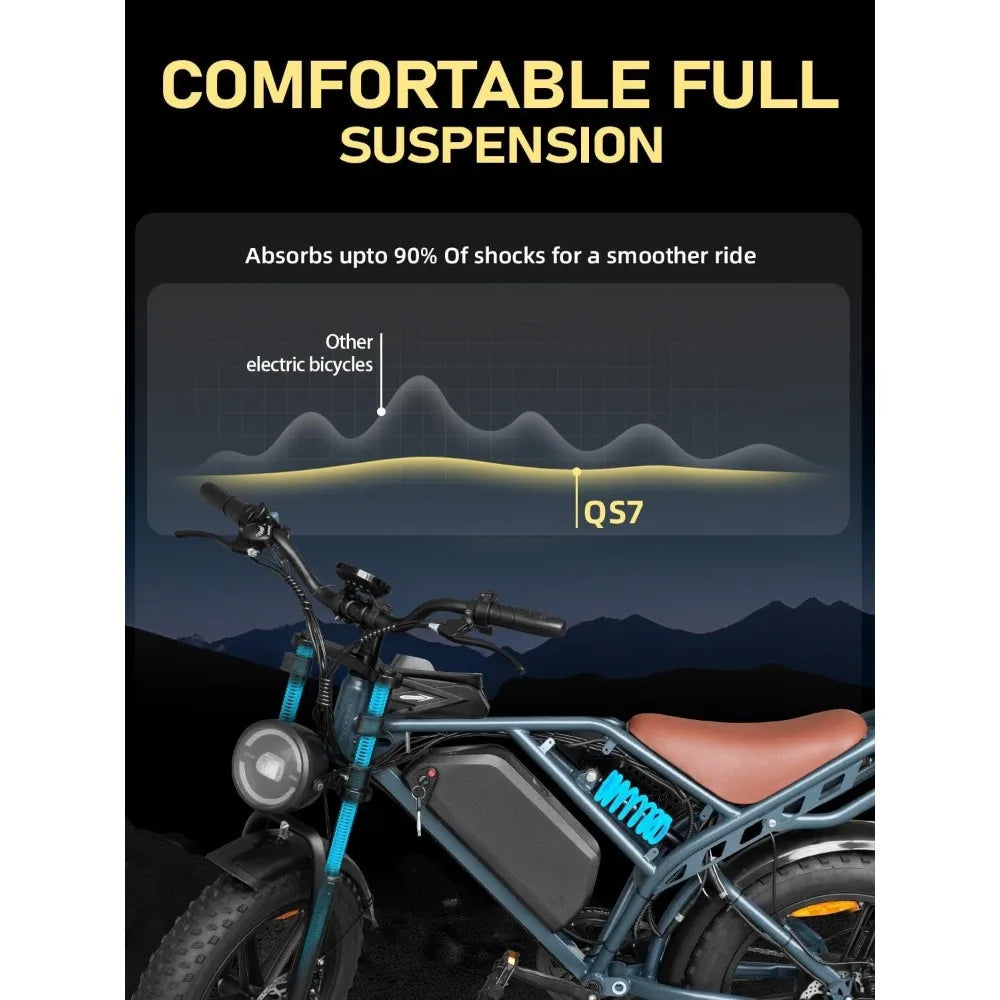 Electric Bike for Adults 1500W Peak 20" Fat Tire EBike,30-160 Miles 30MPH Dual Suspension Electric Motorcycle,48V 20/35/60AH
