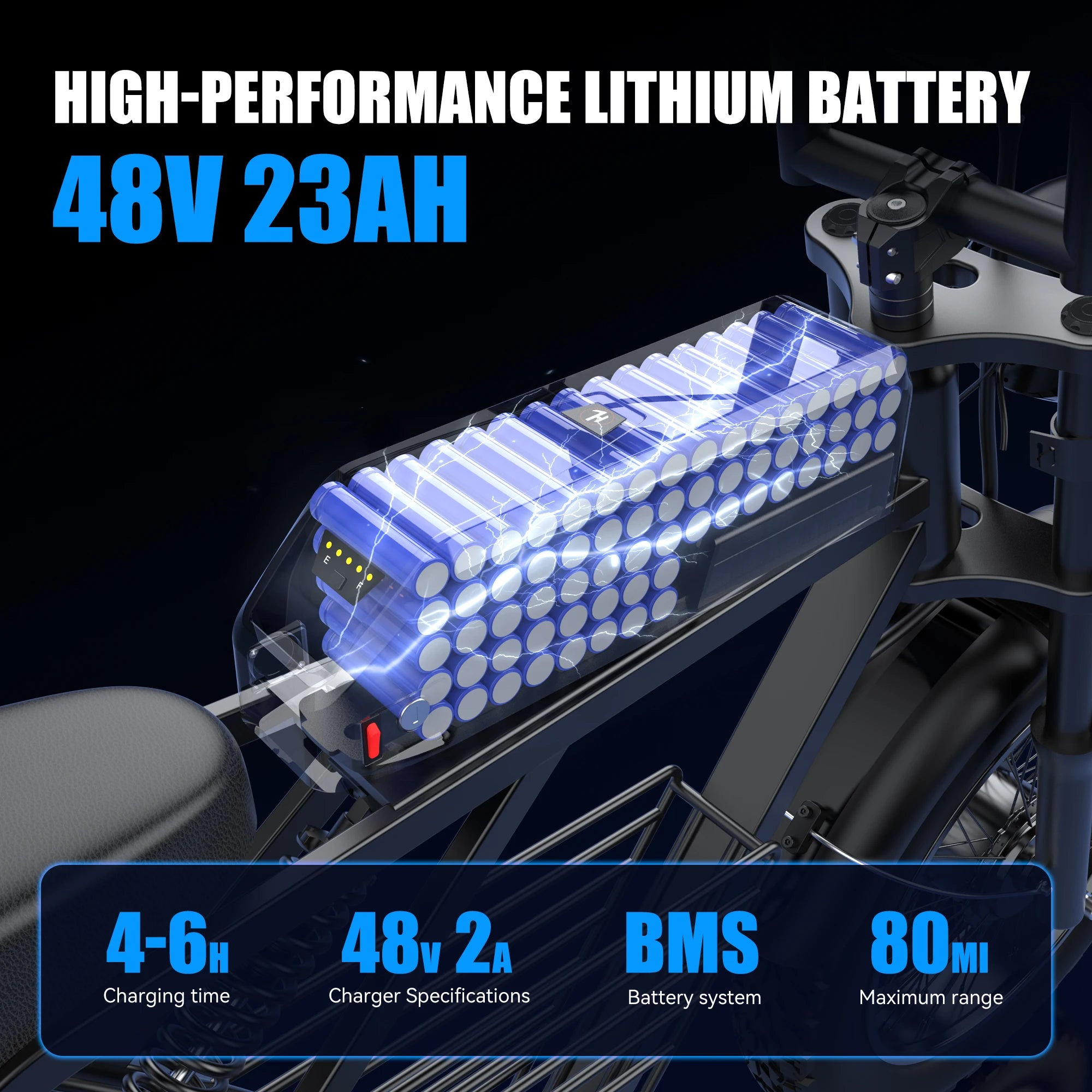 ZorixBike Z6 Retro Electric Bicycle for Adults 1500W 31MPH 48V 23AH  Electric Motorcycle 20" Fat Tire Bike EBike LCD Screen