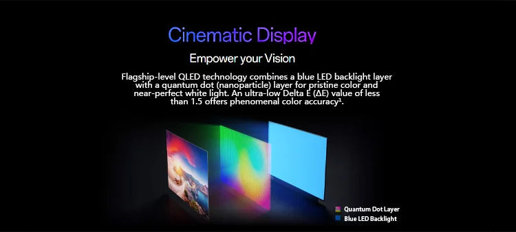 OEM 65 Inch Large Screen QLED LED Televiseur Smart TV 55 75 86 100 Inch UHD Fire Tv Stick 4K Frameless Pixel Buy Tv Screen