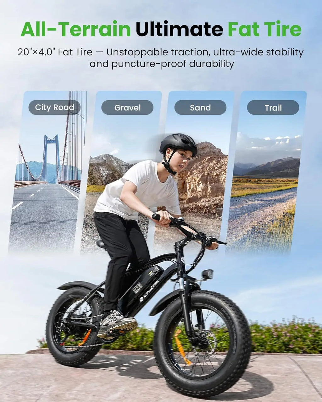isinwheel M10 20"x4" Pro Electric Bike, 1000W Peak Motor, 22 MPH  Fat Tire Ebike for Adults, Teens & Women