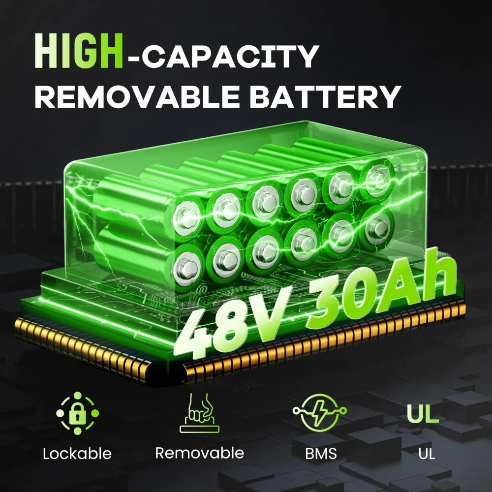 Electric Bike for Adults, 1000/1500W, 32MPH, 48V, 20AH, 30AH Battery, Max 50-100 Miles Electric Motorcycle, 20" x 4" Fat Tire