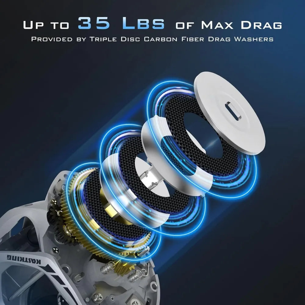 High capacity cast bait reel,graphite frame,35 LBS. Resistance 5.4:1,6+1 double shield /SS BB centrifugal brake, aluminum handle
