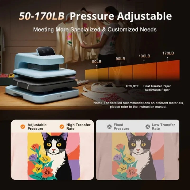 HTVRONT Auto Heat Press 2 - Heat Press Machine Adjustable Pressure 15x15 for HTV, Sublimation, Heat Press Projects